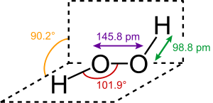 H2O2 solid structure.svg